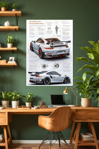 Porsche GT3 Evolution | Car Poster