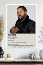 Ice Cube | West Coast Hip-Hop Legend | Rap Pioneer | Music Poster