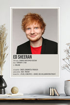 Ed Sheeran | Acoustic Pop Icon | Music Poster