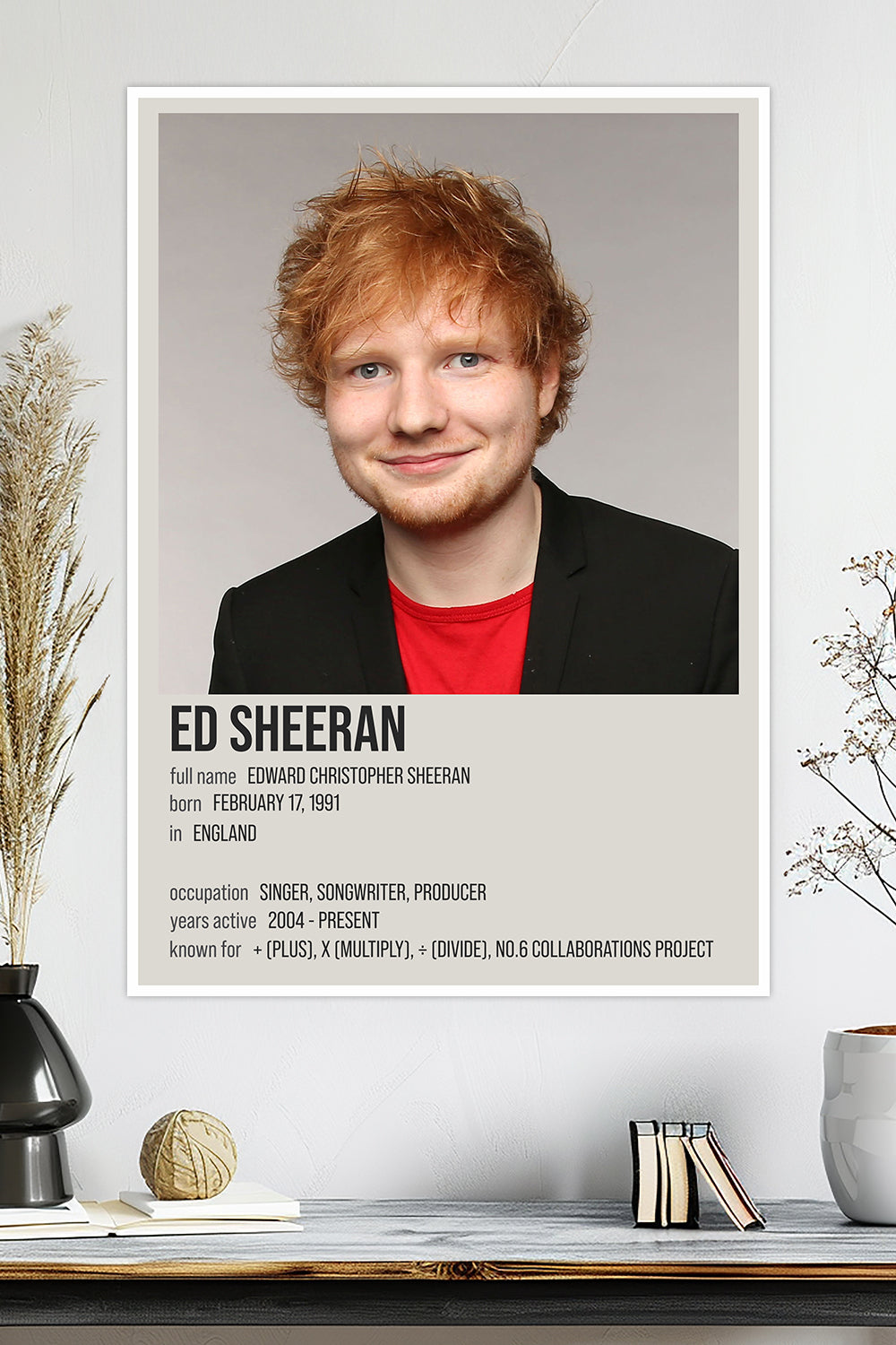Ed Sheeran | Acoustic Pop Icon | Music Poster