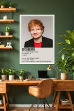 Ed Sheeran | Acoustic Pop Icon | Music Poster