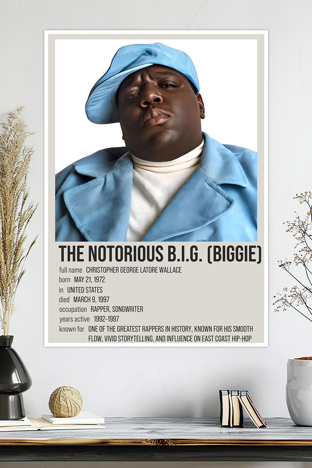 The Notorious B.I.G. (Biggie) | East Coast Hip-Hop Icon | Rap Legend | Music Poster